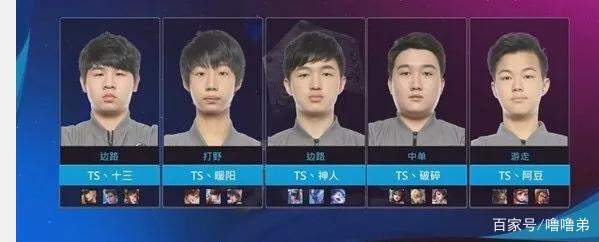 成为当代足
