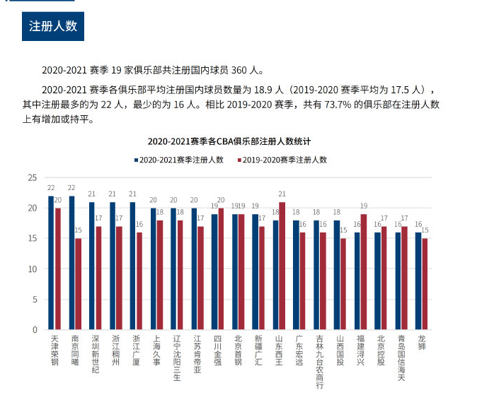 续积累经验