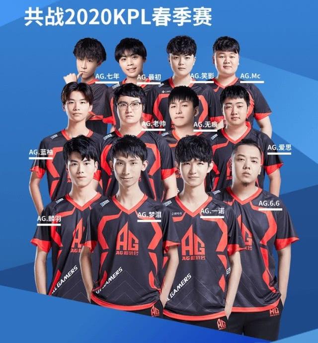 还不显著