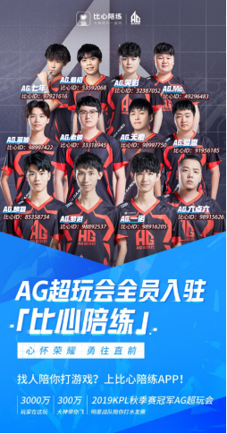 体现在竞技
