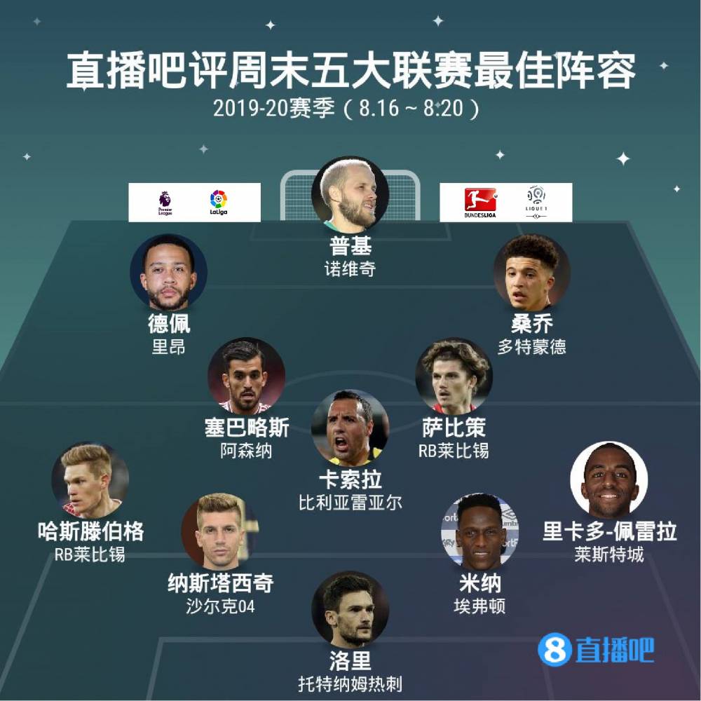 中超俱乐部