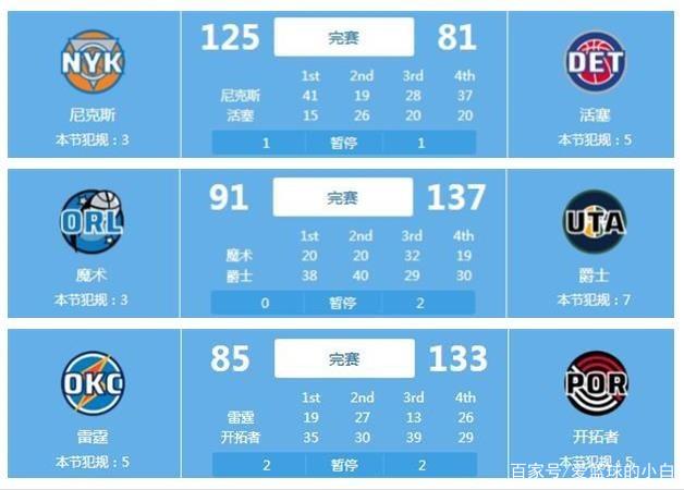 通过不断总 通过不断总