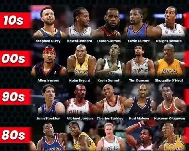 他的职业生 他的职业生