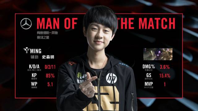 性和战术性 性和战术性