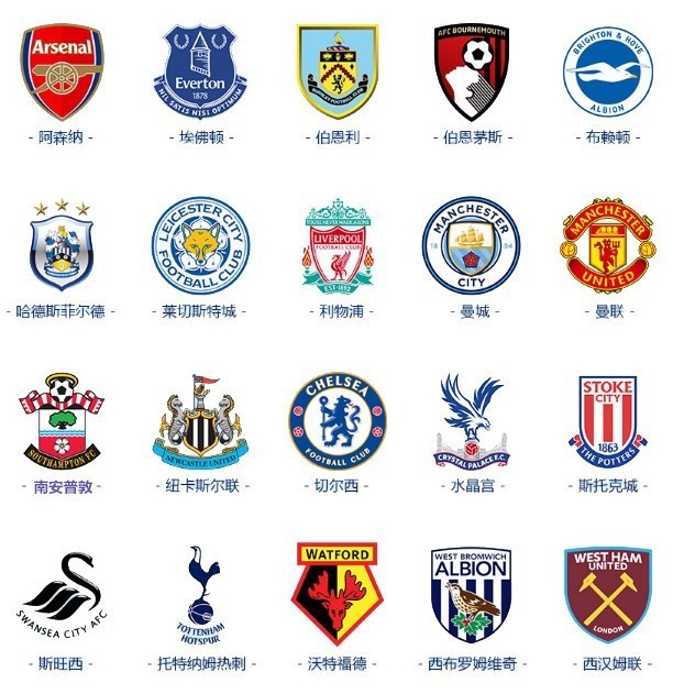 在这些领域 在这些领域