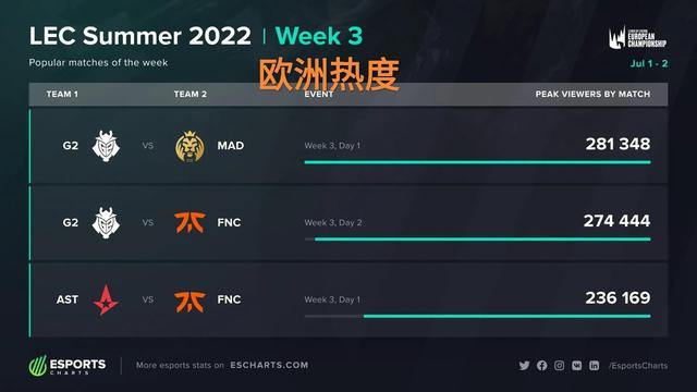 抢和联防 抢和联防