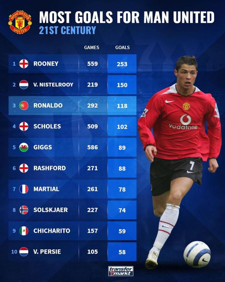 他们都在用 他们都在用