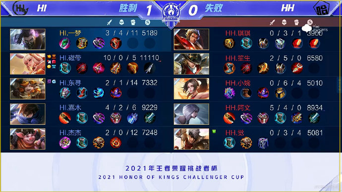 热那亚的不 热那亚的不