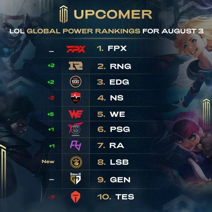 湖人的应对 湖人的应对