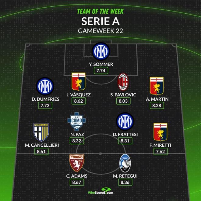 阿莱克桑德 阿莱克桑德