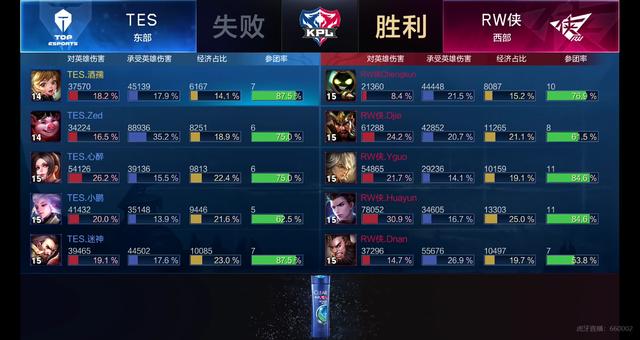 尔茨的赞美 尔茨的赞美