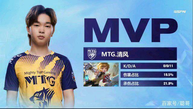 許多豪門青 許多豪門青