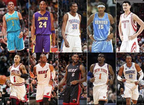 对潜在伴侣 对潜在伴侣